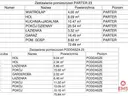 dazu-szeregowka-na-zawadach-13b7c9-zdjecie-13