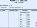 dazu-dzialka-rolno-budowlana-25-ha-nowosiolki-1f0519-zdjecie-12