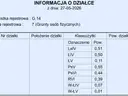 dazu-dzialka-rolno-budowlana-25-ha-nowosiolki-1f0519-zdjecie-12