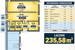 dazu-jeden-lokal-dwa-wejscia-i-jedna-brama-wjazdowa-e7b5d5